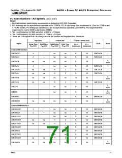 浏览型号440GX的Datasheet PDF文件第71页