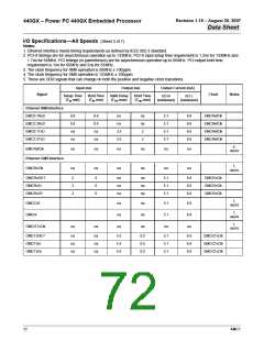 浏览型号440GX的Datasheet PDF文件第72页