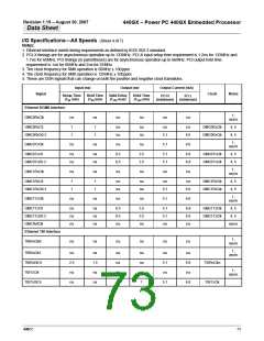 浏览型号440GX的Datasheet PDF文件第73页