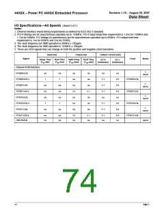 浏览型号440GX的Datasheet PDF文件第74页