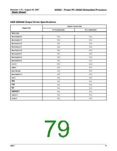 浏览型号440GX的Datasheet PDF文件第79页
