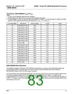 浏览型号440GX的Datasheet PDF文件第83页