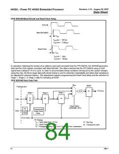 浏览型号440GX的Datasheet PDF文件第84页