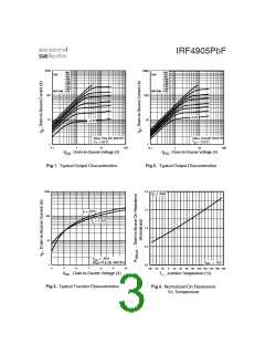 浏览型号IRF4905PBF的Datasheet PDF文件第3页