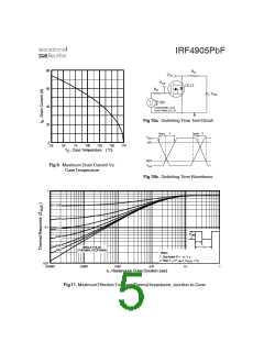 浏览型号IRF4905PBF的Datasheet PDF文件第5页