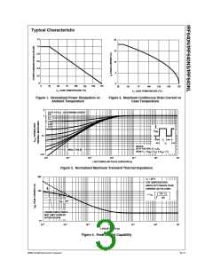 浏览型号IRF640N的Datasheet PDF文件第3页