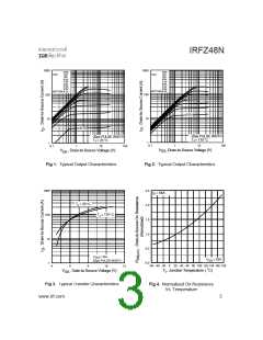 浏览型号IRFZ48N的Datasheet PDF文件第3页