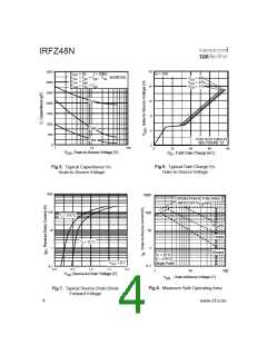 浏览型号IRFZ48N的Datasheet PDF文件第4页