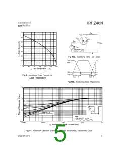 浏览型号IRFZ48N的Datasheet PDF文件第5页