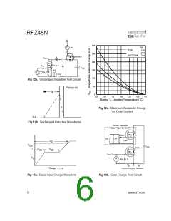 浏览型号IRFZ48N的Datasheet PDF文件第6页