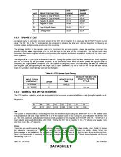 浏览型号LPC47S45X的Datasheet PDF文件第100页