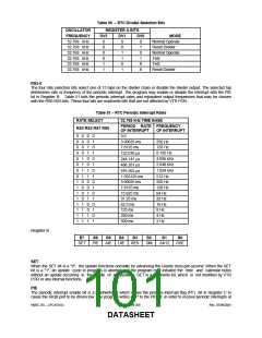 浏览型号LPC47S45X的Datasheet PDF文件第101页