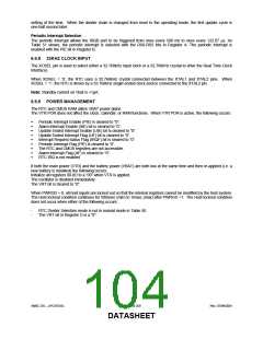 浏览型号LPC47S45X的Datasheet PDF文件第104页