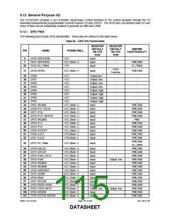 浏览型号LPC47S45X的Datasheet PDF文件第115页