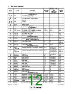 浏览型号LPC47S45X的Datasheet PDF文件第12页