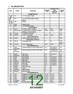 浏览型号LPC47S457-NC的Datasheet PDF文件第12页