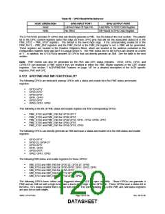 浏览型号LPC47S45X的Datasheet PDF文件第120页