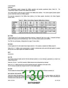 浏览型号LPC47S45X的Datasheet PDF文件第130页