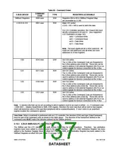 浏览型号LPC47S45X的Datasheet PDF文件第137页