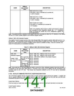 浏览型号LPC47S45X的Datasheet PDF文件第141页