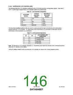 浏览型号LPC47S45X的Datasheet PDF文件第146页
