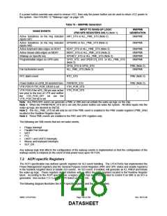 浏览型号LPC47S45X的Datasheet PDF文件第148页