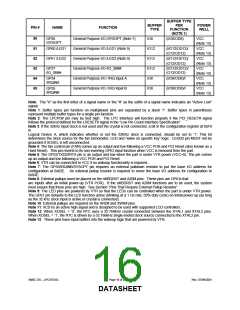 浏览型号LPC47S45X的Datasheet PDF文件第16页