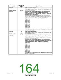 浏览型号LPC47S45X的Datasheet PDF文件第164页