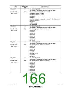 浏览型号LPC47S45X的Datasheet PDF文件第166页