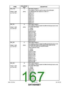 浏览型号LPC47S45X的Datasheet PDF文件第167页