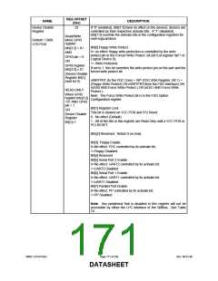 浏览型号LPC47S45X的Datasheet PDF文件第171页