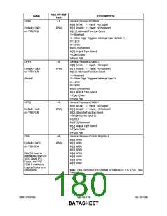 浏览型号LPC47S45X的Datasheet PDF文件第180页
