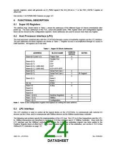 浏览型号LPC47S45X的Datasheet PDF文件第24页