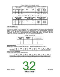 浏览型号LPC47S45X的Datasheet PDF文件第32页