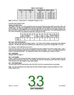 浏览型号LPC47S45X的Datasheet PDF文件第33页