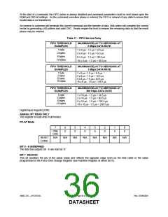 浏览型号LPC47S45X的Datasheet PDF文件第36页