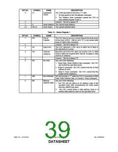 浏览型号LPC47S45X的Datasheet PDF文件第39页