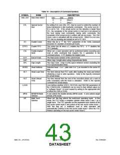 浏览型号LPC47S45X的Datasheet PDF文件第43页