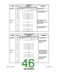 浏览型号LPC47S45X的Datasheet PDF文件第46页