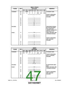 浏览型号LPC47S45X的Datasheet PDF文件第47页