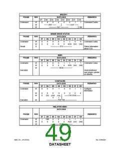 浏览型号LPC47S45X的Datasheet PDF文件第49页