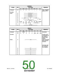 浏览型号LPC47S45X的Datasheet PDF文件第50页