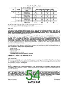 浏览型号LPC47S45X的Datasheet PDF文件第54页