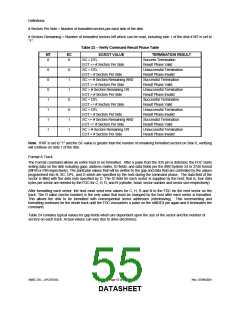 浏览型号LPC47S45X的Datasheet PDF文件第55页