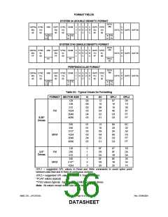 浏览型号LPC47S45X的Datasheet PDF文件第56页