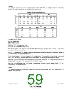 浏览型号LPC47S45X的Datasheet PDF文件第59页