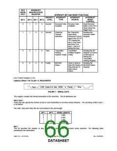 浏览型号LPC47S45X的Datasheet PDF文件第66页