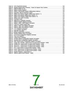 浏览型号LPC47S45X的Datasheet PDF文件第7页