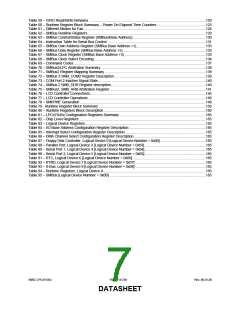 浏览型号LPC47S457-NC的Datasheet PDF文件第7页