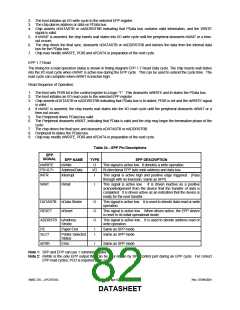 浏览型号LPC47S45X的Datasheet PDF文件第82页